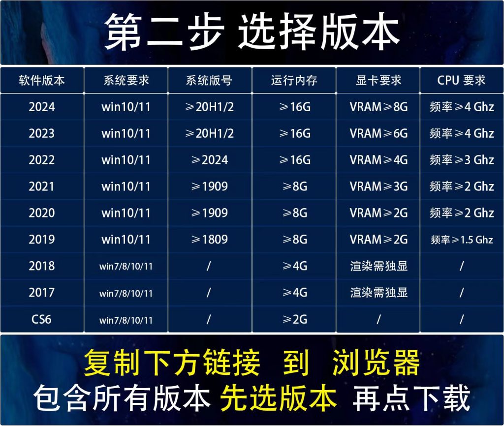 Windows系统查看电脑配置方法-聚沙网络