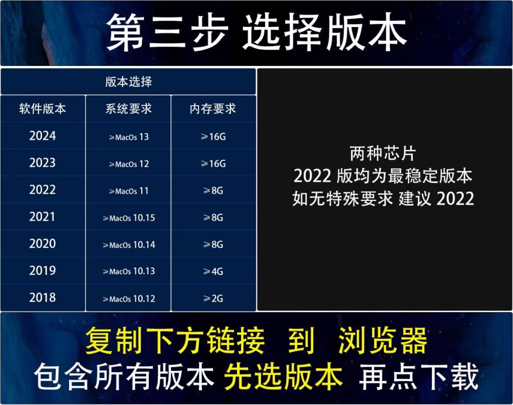 MacOS系统配置及芯片方法-聚沙网络